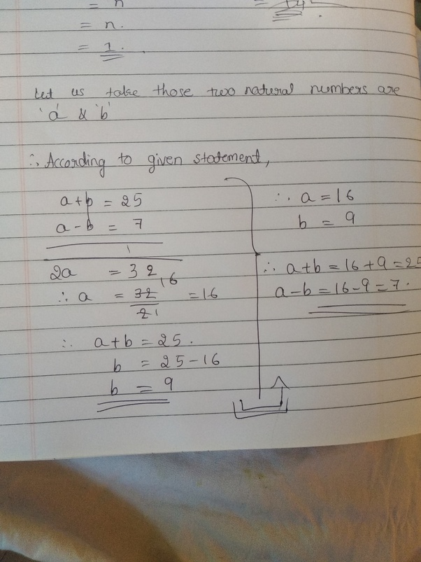 The sum of two natural numbers is 25 and the difference is 7. What are