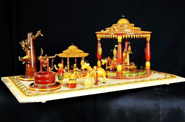 Which works prove the creativity of Telugu people? Quora