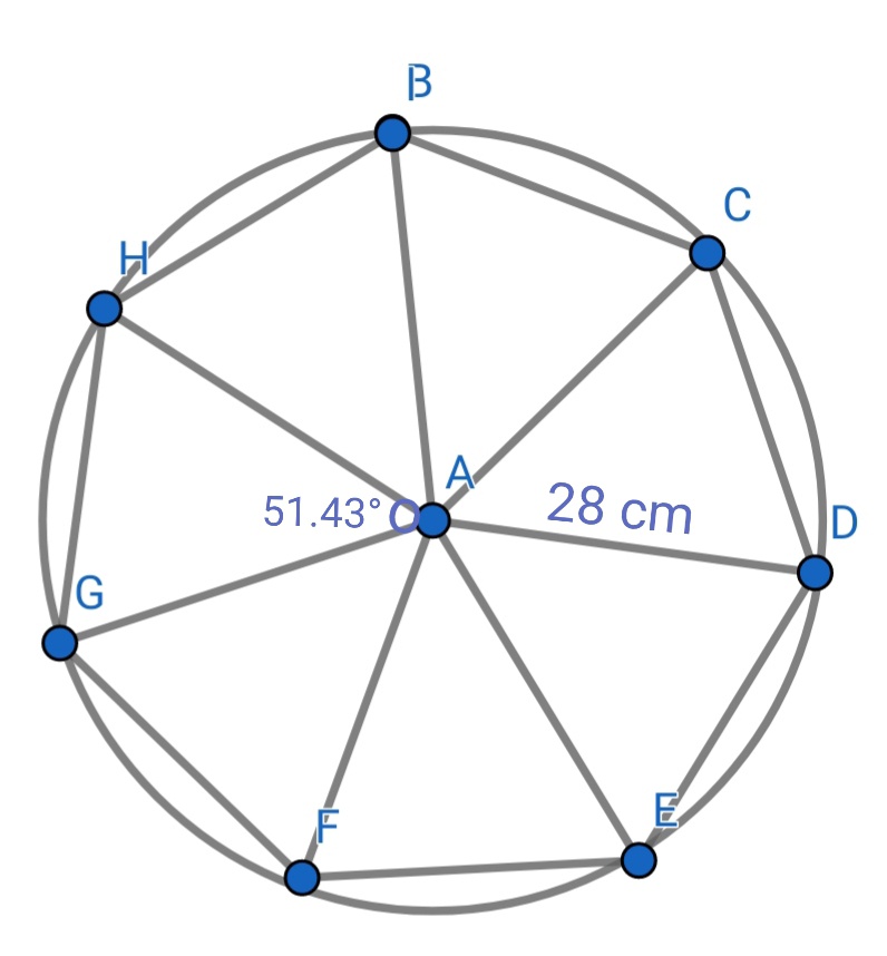 Berapa luas segi enam beraturan pada lingkaran yang jari-jarinya 28 cm? -  Quora