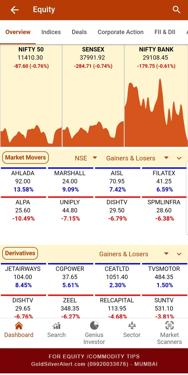 Where can I get an Indian stock market data set for data analysis? Quora