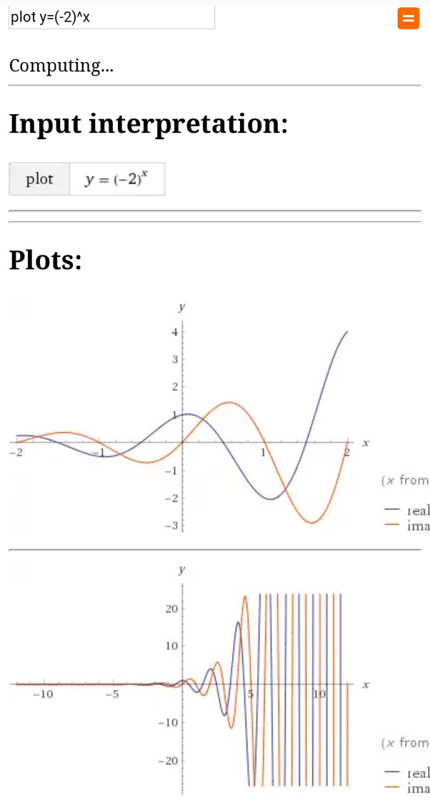 Why doesn't my calculator graph [math]y=(2)^x[/math]? Quora
