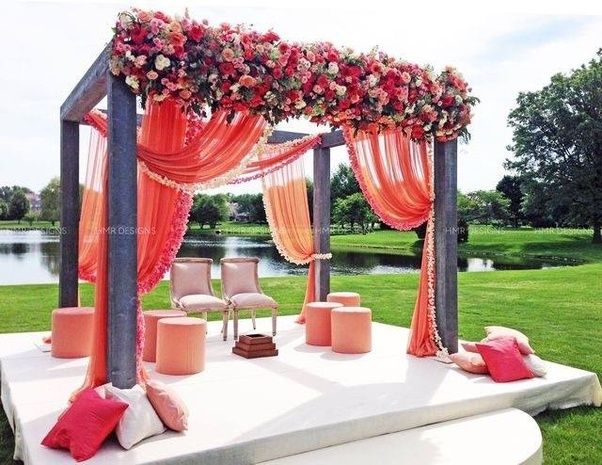 What is the budget for a wedding in Udaipur? Quora