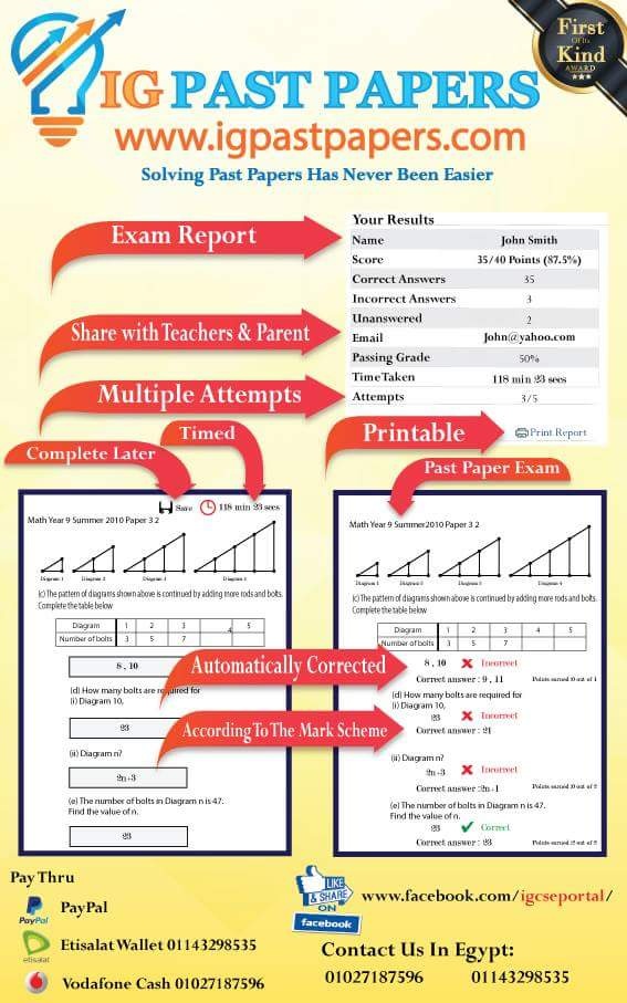 Spice of Lyfe Physics And Maths Tutor Formula Booklet
