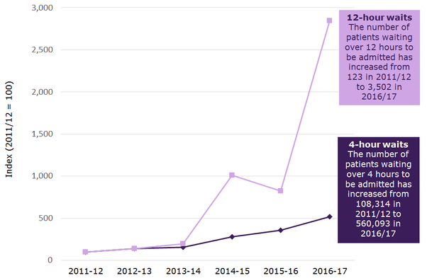 Which country pays well for MRCEM doctors? Quora