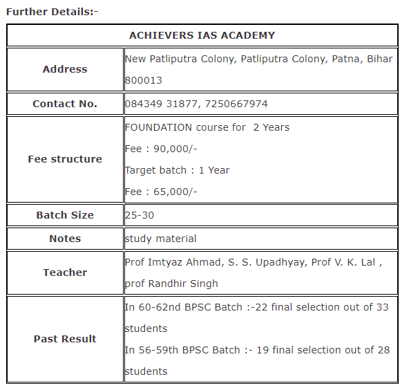 Which coaching is best for BPSC, UPSC in Patna? Quora