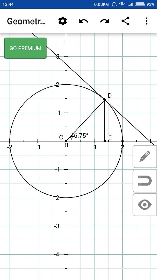How is a Tan function represented on a unit circle? Quora