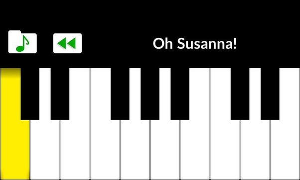 How Long Does It Take To Learn Piano? Louis Schwizgebel