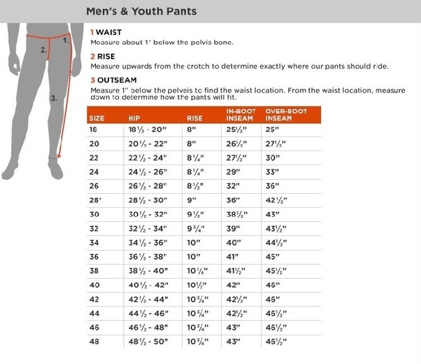 Womens and mens pants size conversion – Best quality for women, xl