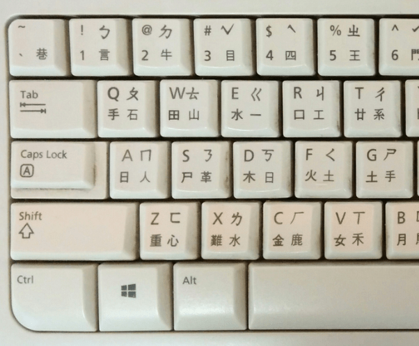 Microsoft Bopomofo Keyboard Layout