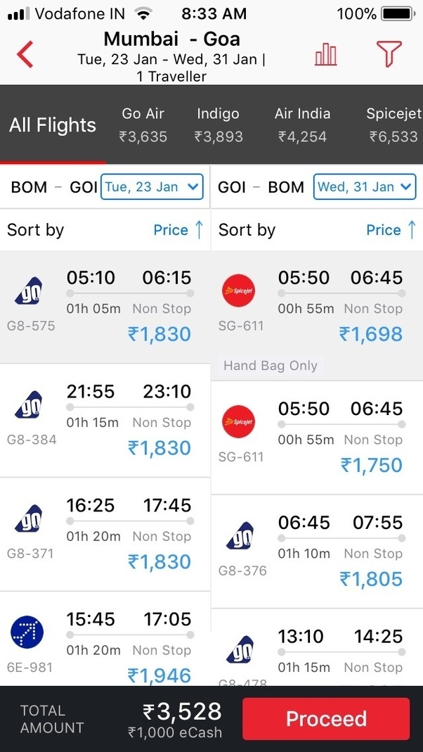 What does a return trip ticket mean? Quora