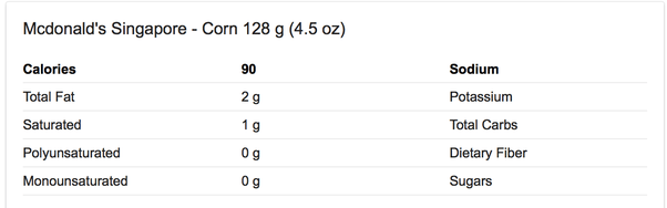 Is McDonad’s corn cup healthier than fries for the same amount of