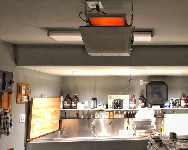 What is the best lighting for a dark room? Quora