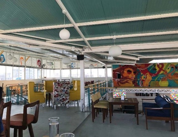 Which is the best place to give birthday party to friends