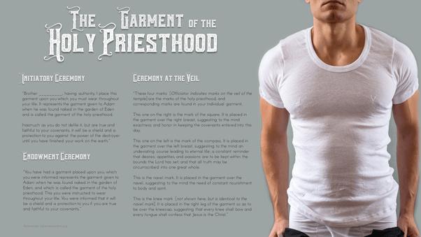 What is “Mormon underwear,” and what rituals, symbols, and beliefs are