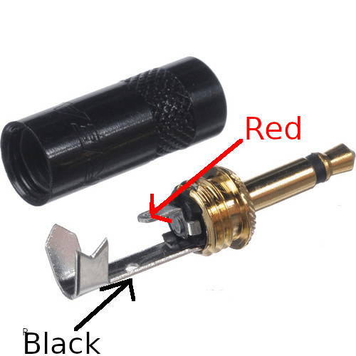 What do the audio jack colors mean The Meaning Of Color