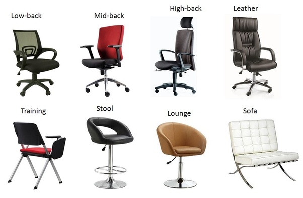 What are the types of office chairs? Quora