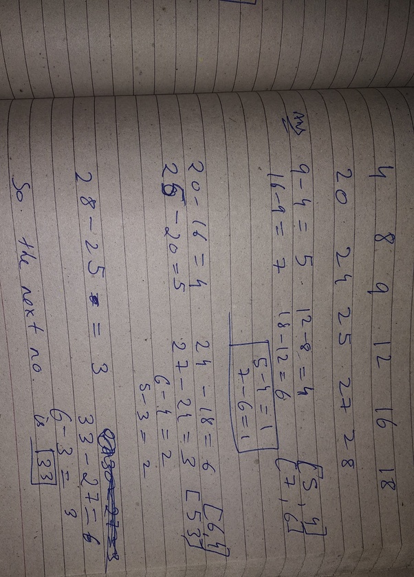 What is the next number in the sequence 4, 8, 9, 12, 16, 18, 20, 24, 25
