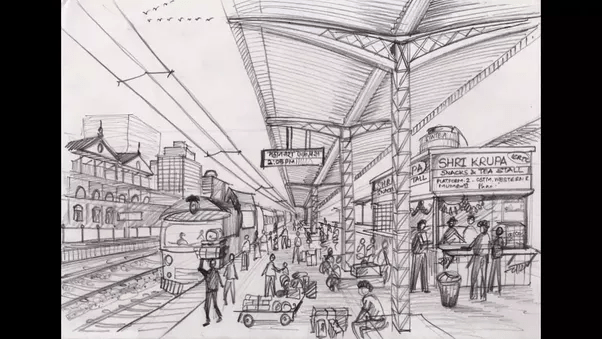 What is the difficulty of drawing questions in NATA? Quora