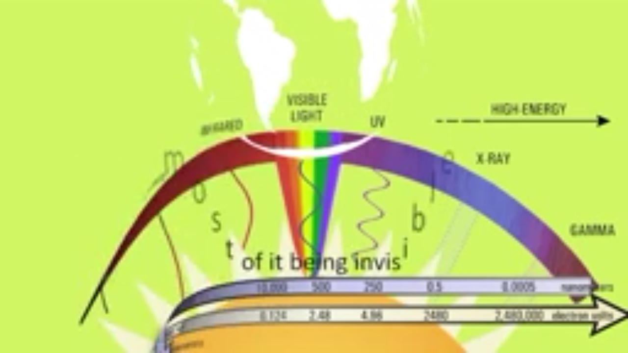 Berapakah suhu matahari? - Quora