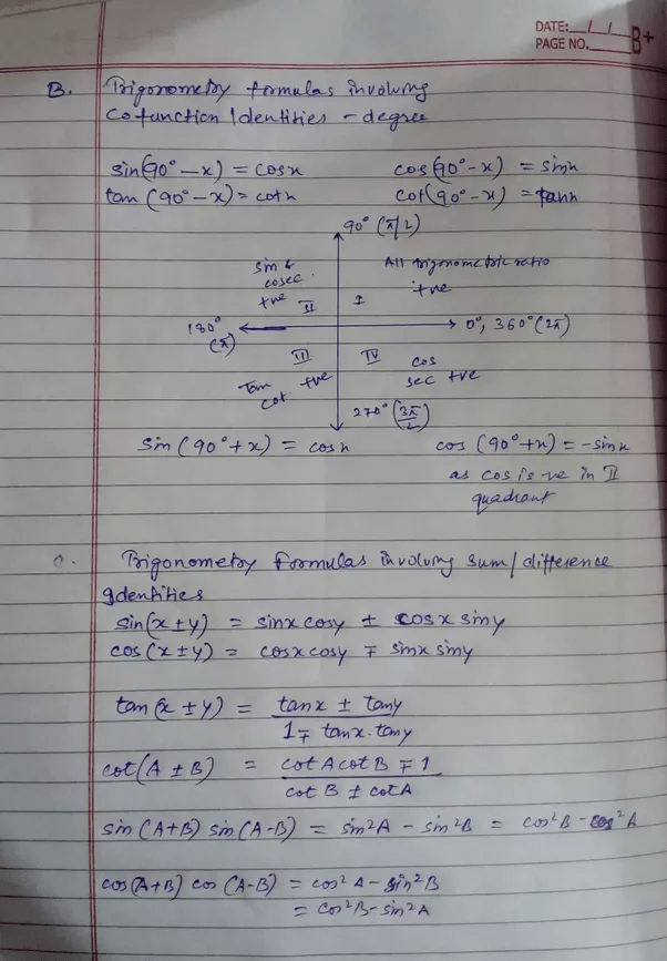 What are the all formulas of trigonometry and inverse trigonometry? Quora