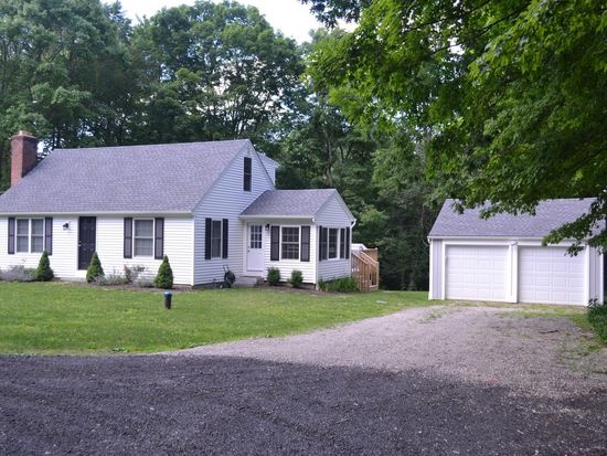 Apartment Rentals How can I find rooms for rent in the USA which I can