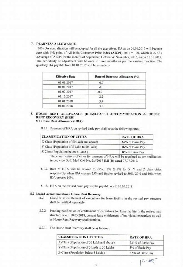 What is the basic salary for navratna PSU's? Quora