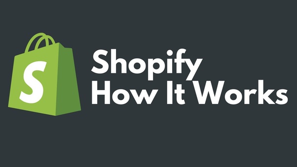 Point of sale  Shopify Help Center
