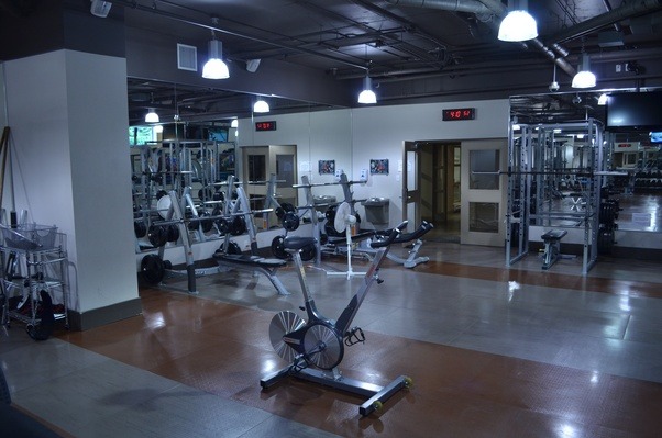 How does your home gym look like? Quora