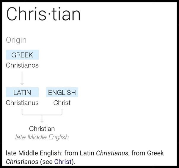 Where did they get the name of Christianity? Quora