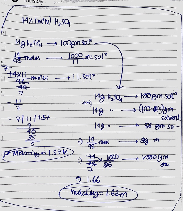 How to calculate molarity and molality of a 14 solution (by weight) of