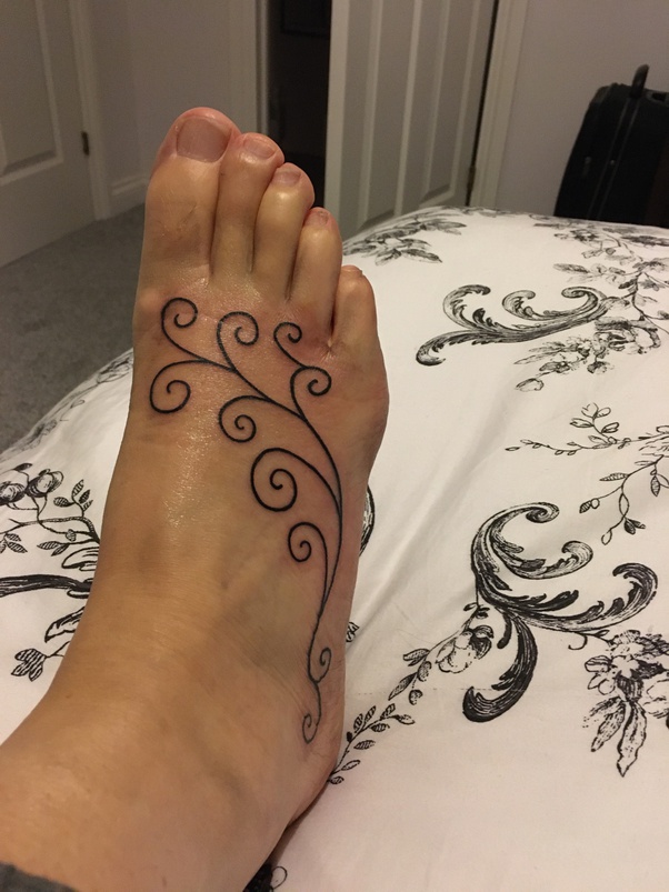 How painful are foot tattoos? Quora