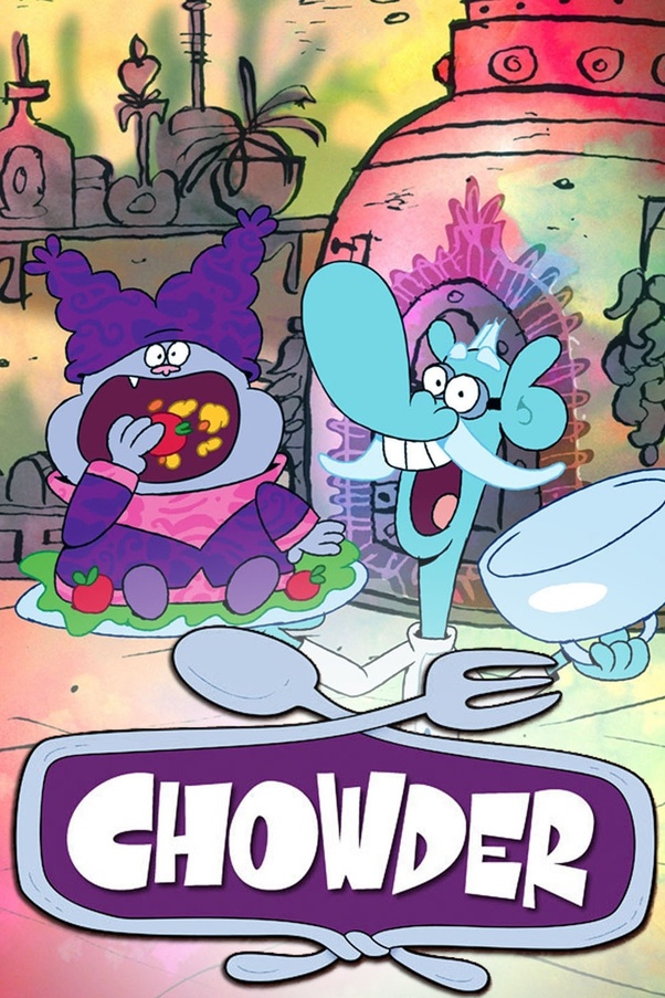 What are some old Cartoon Network shows? Quora