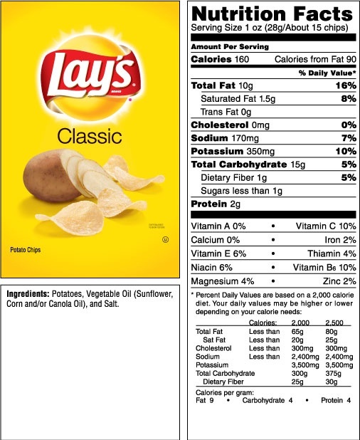 I eat Lays chips (95g pack) once in every two days. Is it harmful for