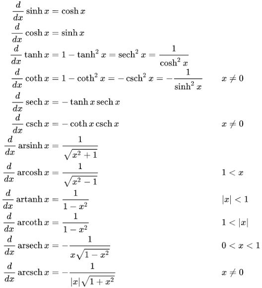 How to derive the formulas for sinh(x) and cosh(x) Quora