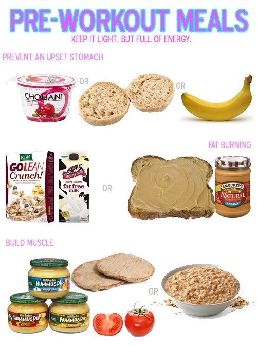 What is the best energy food before a workout? Quora