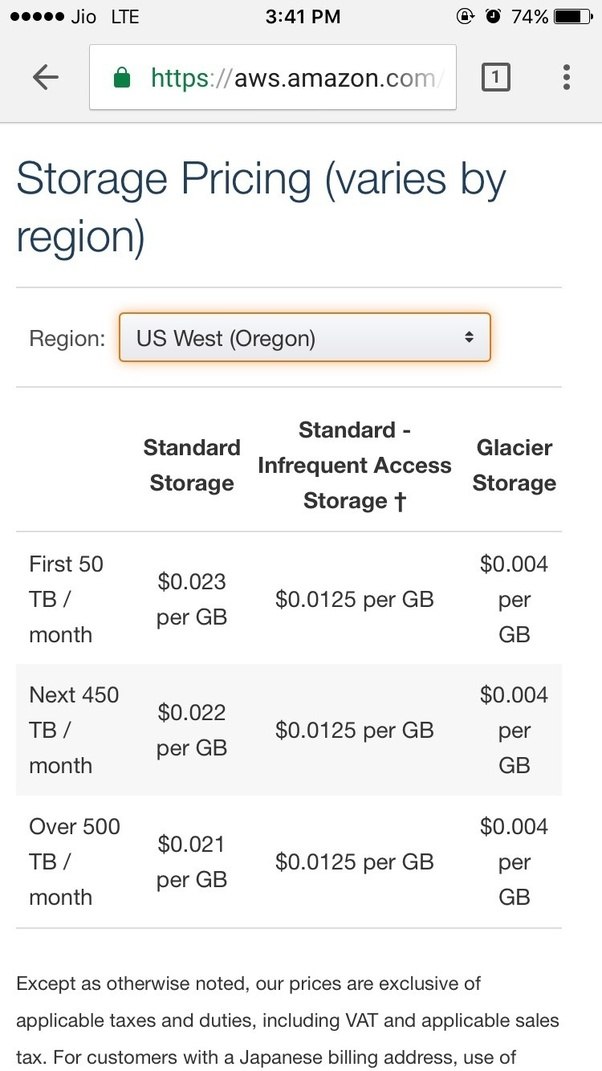 How to stop Amazon S3 service if it charges me a lot Quora