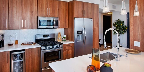 Which is the best kitchen appliances company in India? Quora