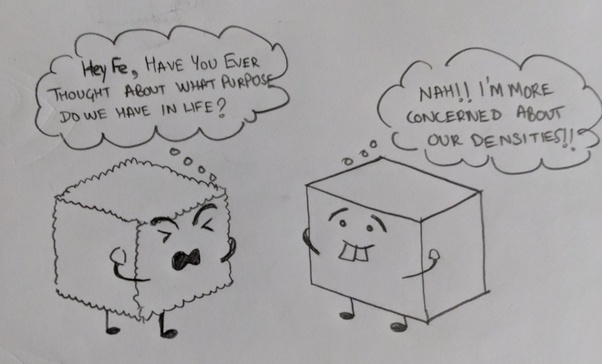 What is the meaning of 'density'? Quora