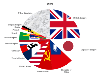 Mengapa negara Eropa menjadi penjajah? - Quora
