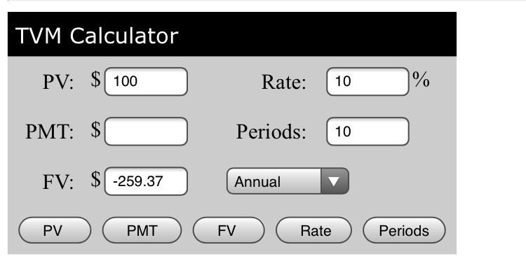 Mengapa jika kita ingin menjadi agen asuransi, kita musti apply produk  asuransi yang akan kita jual dulu? Apa yang aneh disini? - Quora
