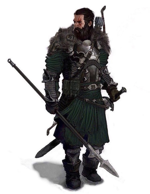 If you were a video game character, what archetype would you be? Quora