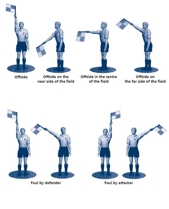 What language does a football referee use to converse with players? Quora