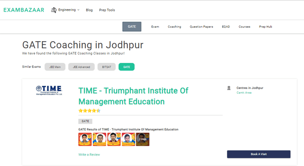 Which is the best coaching institute for the GATE for CSE in Jodhpur