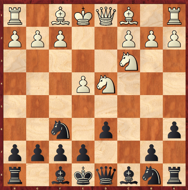 How much do chess openings, when paired with other openings, determine