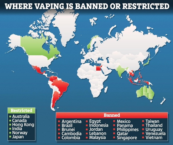 How old do you have to be to buy a vape? Quora