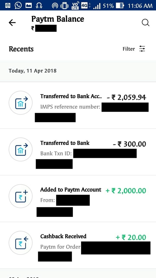 Where will I find my Paytm Wallet ID? Quora