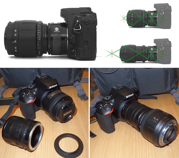 How to differentiate between a prime lens, and a macro lens Quora