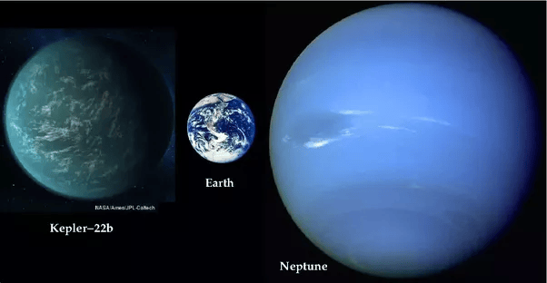 Can a be bigger than Earth but still have a habitable gravity if