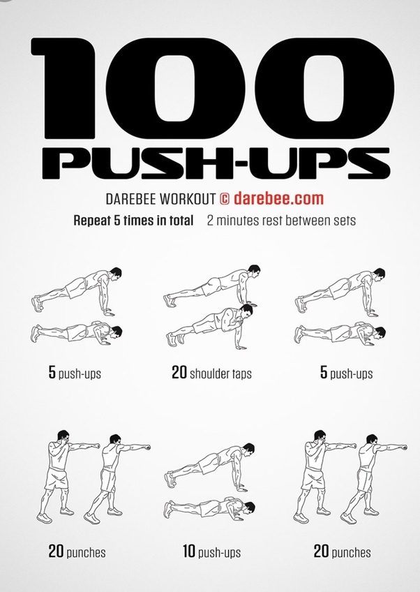 How to get stronger without lifting weights Quora