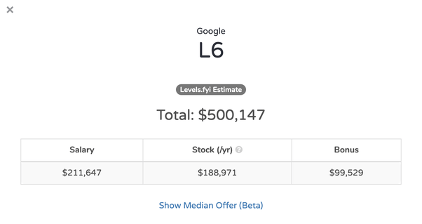 Where and what level do software engineers make over 200k base salary